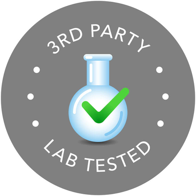 3rd Party Lab Tested