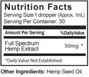 1500mg Full Spectrum Natural Nutrition Facts