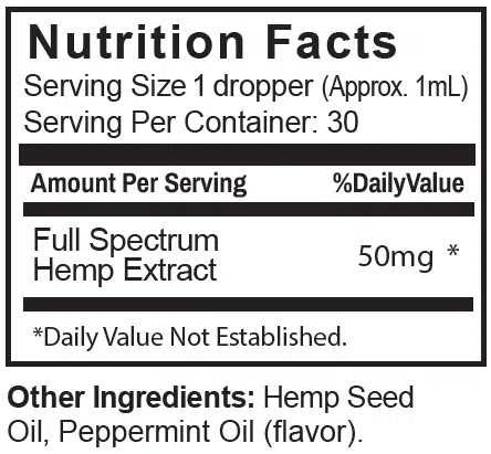 1500mg Full Spectrum Mint Nutrition Facts