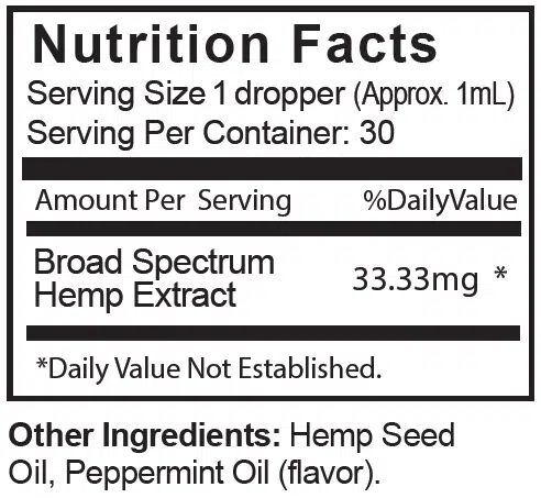 1000mg Broad Spectrum Peppermint Nutrition Facts