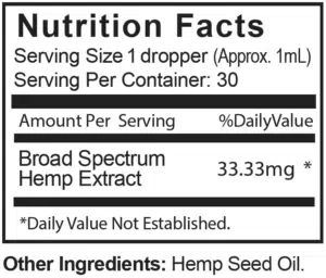1000mg Broad Spectrum Natural Nutrition Facts
